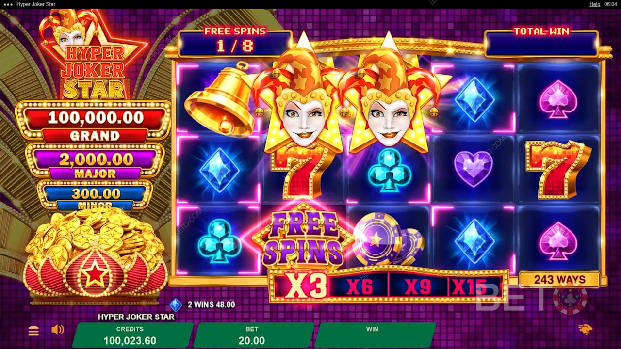 Hyper Joker Avaliação com estrelas por BETO Slots